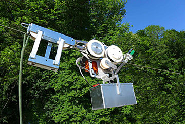 Operator Training for Pulling Robots Operator Training for Pulling Robots